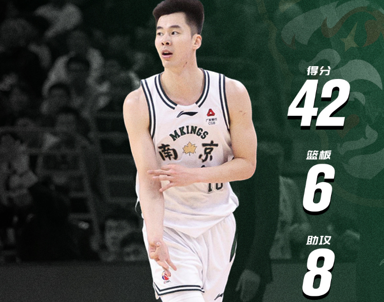 开云官网-CBA官宣首轮最佳阵容：郭昊文42+6+8险爆冷广东 里勒36+7灭山东