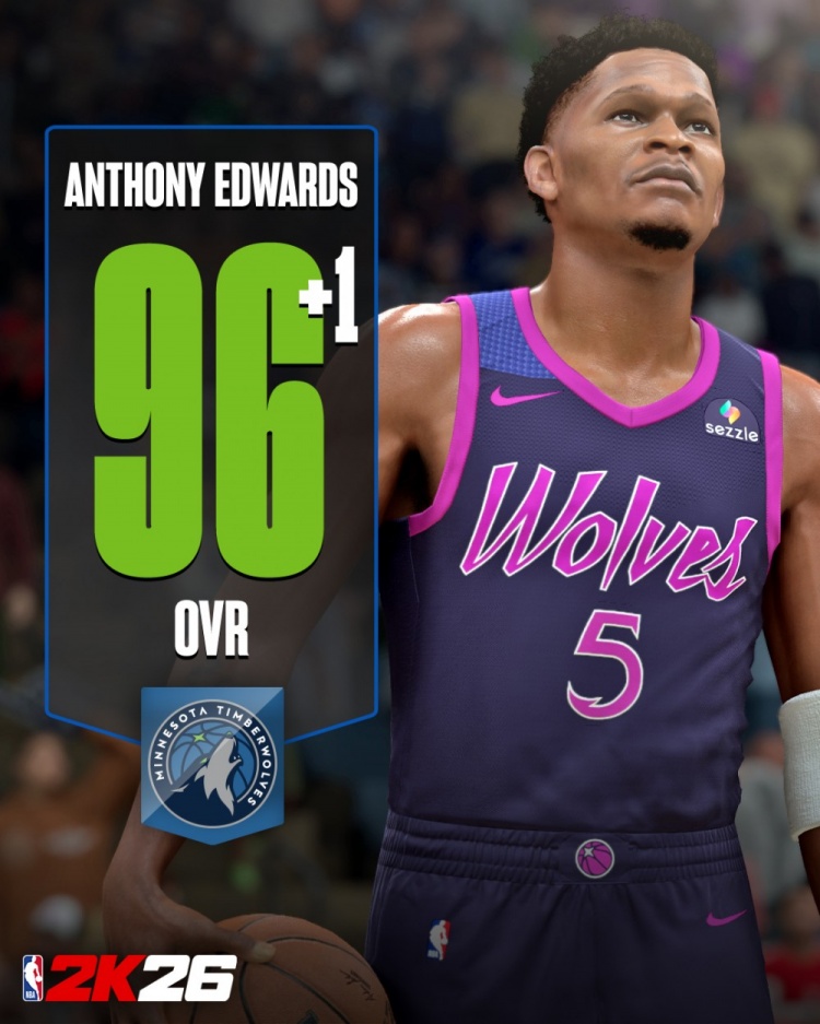 开云平台-2K更新多位球星能力值变化！华子96 布朗&amp;米切尔95 阿夫迪亚89