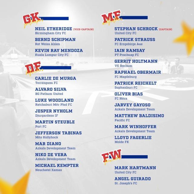 开云体育-解读菲律宾名单②：12名新人引关注 莱比锡小将入选